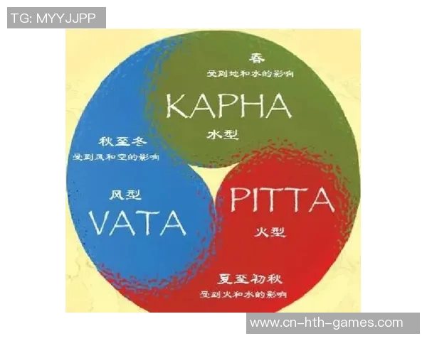 12月与5月的对比分析探讨不同季节对生活方式的影响与变化